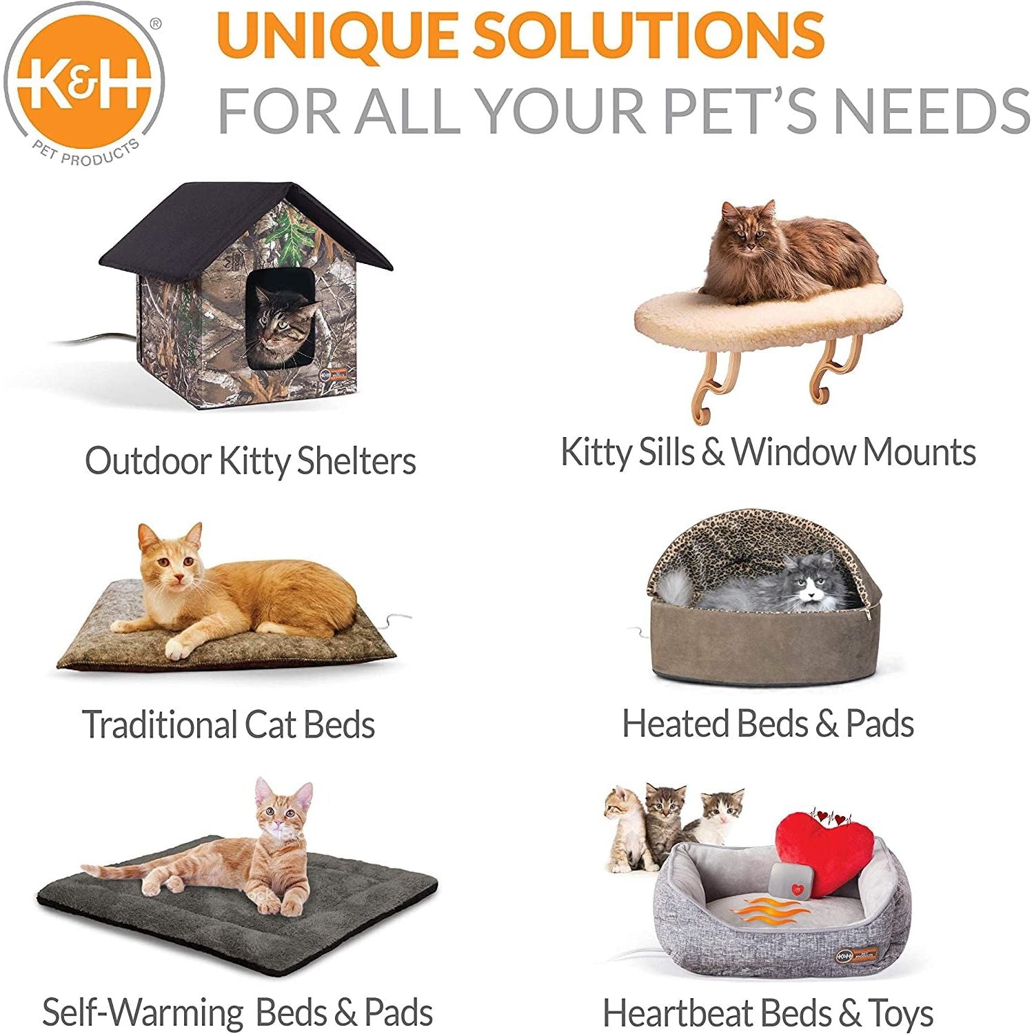 K&H PET PRODUCTS EZ Mount Scratcher Kitty Sill