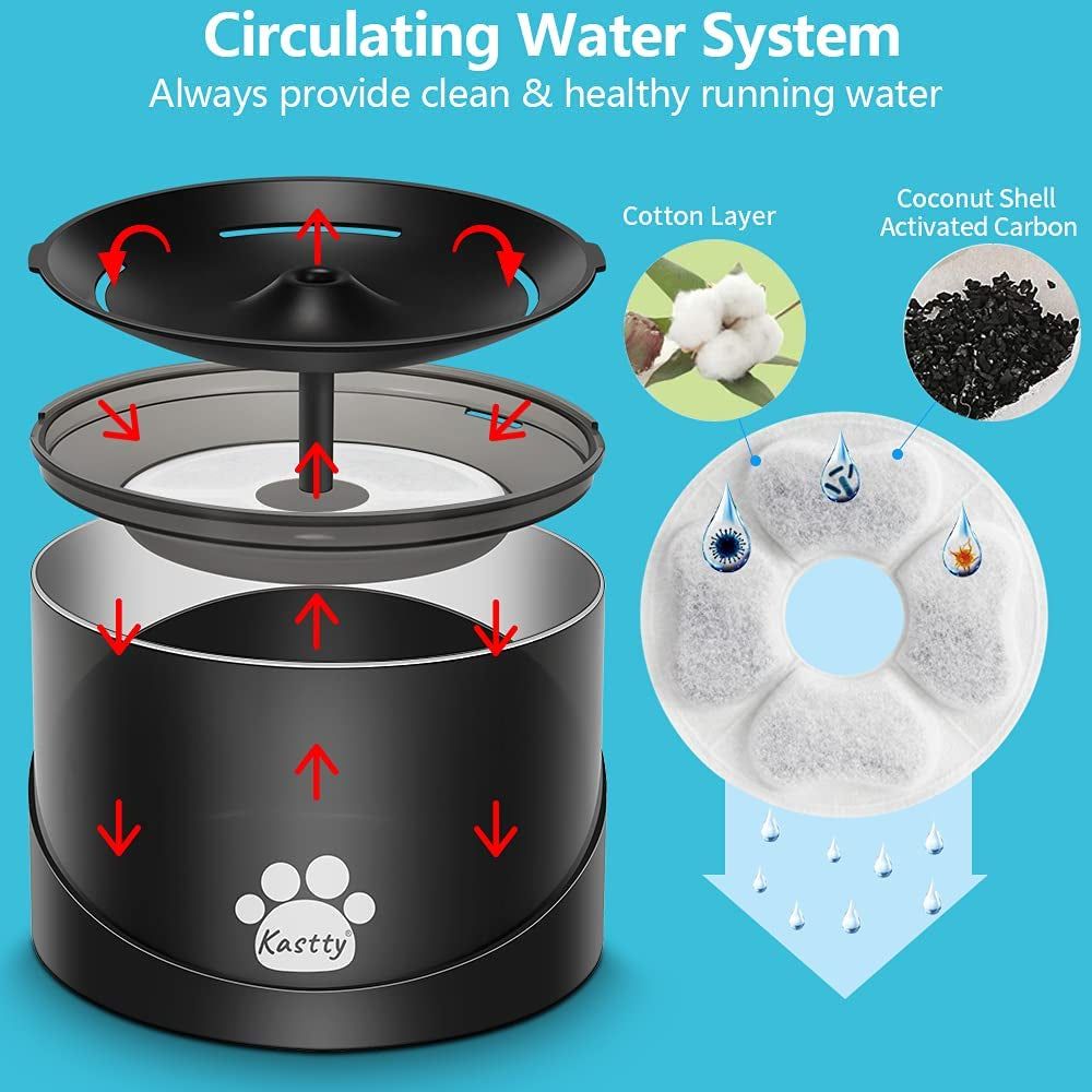 Cat Water Fountain, Super Quiet Water Fountain for Cats Inside, Pet Water Fountain for Kitty, Cat Waterer, Dog Bowl Dispenser 2.2L/74Oz,With Super Long Life Span Pump, Black+Colorful LED Light